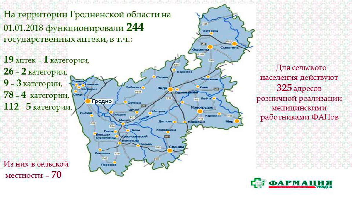 Карта гродненского района